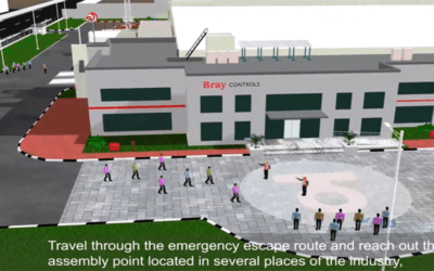 Safety Animation Videos Animation for Bray Controls | 3D Safety Animation Video Services